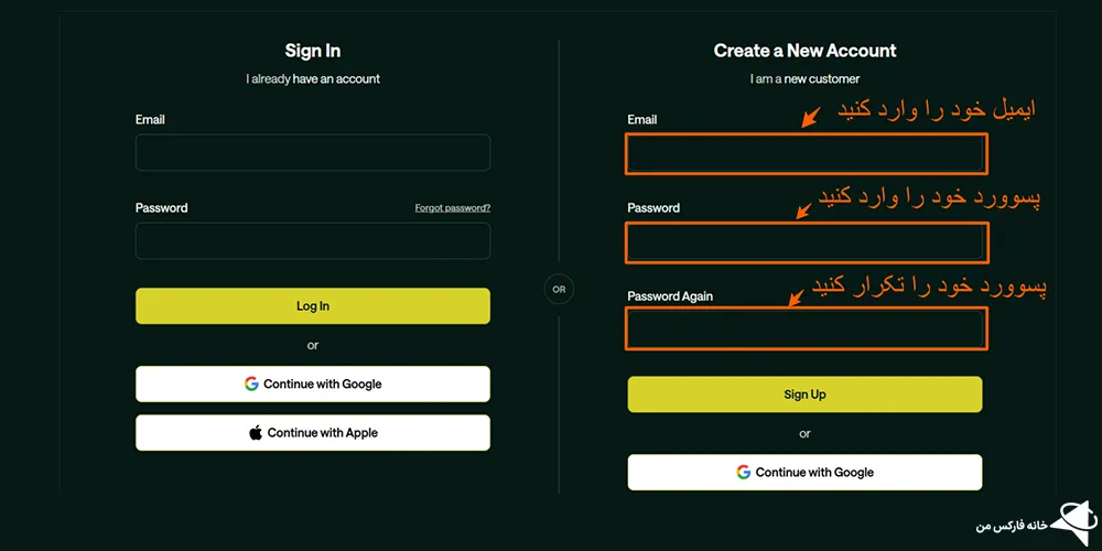 پراپ فور تریدرز، پراپ فور تریدرز چیست، پراپ فور تریدرز قوانین 