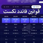 🔍قوانین فاندد نکست - راهنمای کامل ضوابط و شرایط معاملاتی FundedNext 🎯