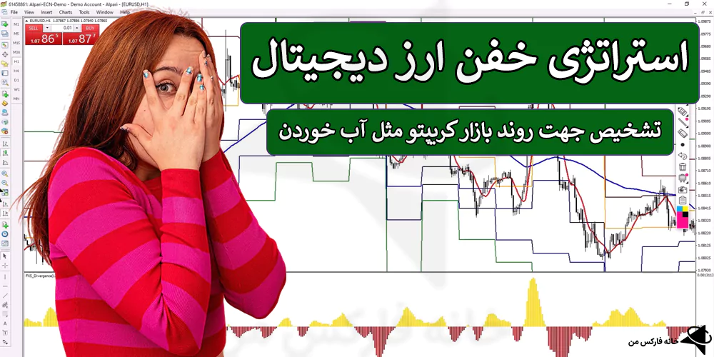 استراتژی خفن ارز دیحیتال، استراتژی سودآور کریپتو، استراتژی پولساز کریپتو