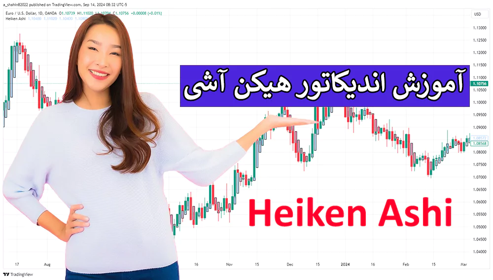 📉 اندیکاتور هیکن آشی چیست؟ – آموزش کار با Heiken Ashi در تحلیل بازار 💹