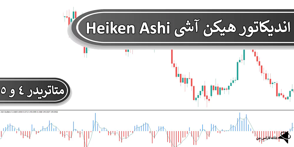 اندیکاتور Heiken Ashi، دانلود رایگان اندیکاتور هیکن آشی، اندیکاتور هیکن آشی