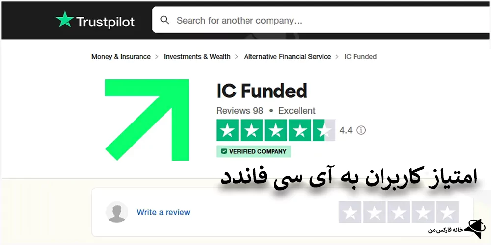IC Funded، آی سی فاندد، ای سی فاندد