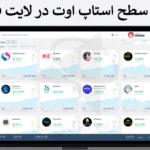 〽️ بررسی سطح استاپ اوت در لایت فارکس - بسته شدن پوزیشن بصورت خودکار! 📉