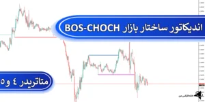 💰دانلود رایگان اندیکاتور ساختار بازار (BOS-CHOCH) - شناسایی خودکار شکست ساختار در متاتریدر 4 و 5🎯