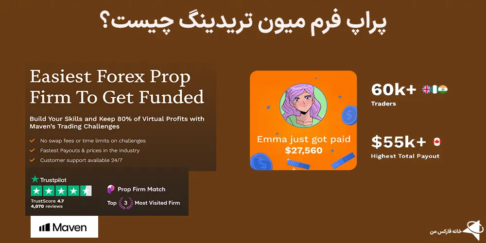میون تریدینگ، پراپ میون تریدینگ، میون تریدینگ چیست
