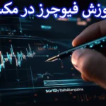 💰آموزش فیوچرز در مکسی - futures در صرافی مکسی (MEXC)🔥