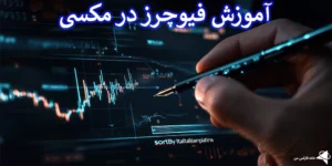 💰آموزش فیوچرز در مکسی - futures در صرافی مکسی (MEXC)🔥