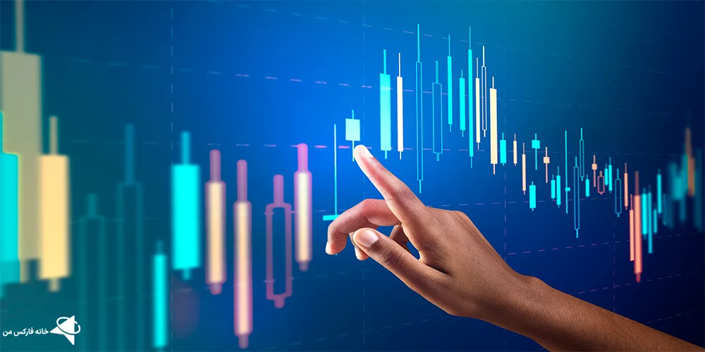 اوردر فلو در ترید، اوردر فلو در فارکس، اوردر فلو چیست