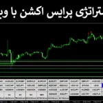 💯 آموزش استراتژی پرایس اکشن با وین ریت بالا - تکنیک Quantum یک دقیقه ای - (IFX-ST288) 📉