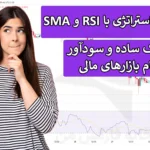 💹 معرفی استراتژی با RSI و SMA - تکنیک روزانه RSI Flat سودآور - (IFX-ST260) 💰