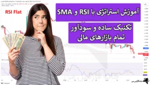 💹 معرفی استراتژی با RSI و SMA - تکنیک روزانه RSI Flat سودآور - (IFX-ST260) 💰