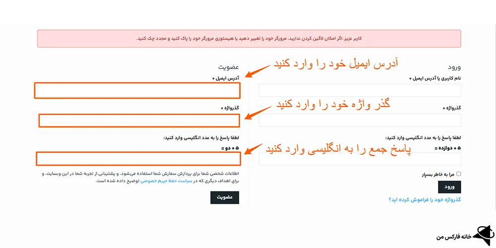 سرمایه گذار برتر ثبت نام، سرمایه گذار برتر یا پراپی، سرمایه گذار برتر ورود