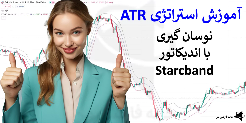 💹 معرفی استراتژی ATR فارکس – تکنیک مولتی تایم فریم Starc فارکس – (IFX-ST269) 💯