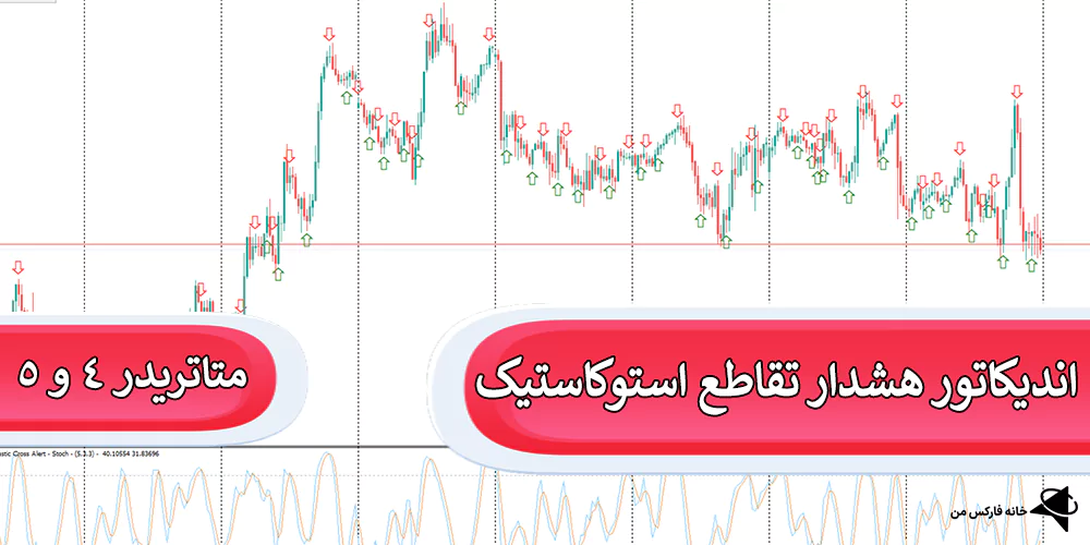 دانلود اندیکاتور هشدار تقاطع استوکاستیک، اندیکاتور هشدار تقاطع استوکاستیک
