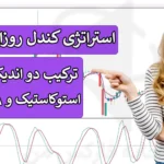 📊 بررسی استراتژی کندل روزانه فارکس - ترکیب RSI با استوکاستیک - (IFX-ST266) 🔅