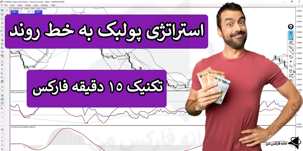 📉 استراتژی پولبک به خط روند فارکس – سیستم Trendline Kill در 15 دقیقه – (IFX-ST291) 〽️