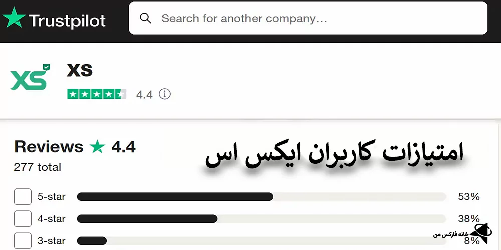 بروکر ایکس اس، حساب‌های معاملاتی، پلتفرم‌های معاملاتی، مجوزهای رگولاتوری