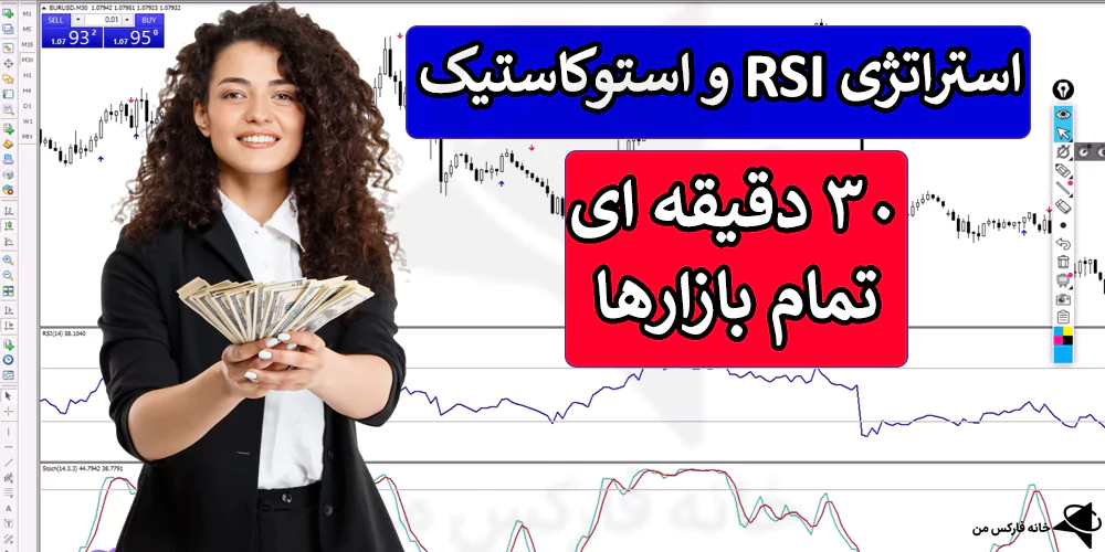 استراتژی RSI و استوکاستیک، استراتژی با RSI، استراتژی 30 دقیقه ای فارکس