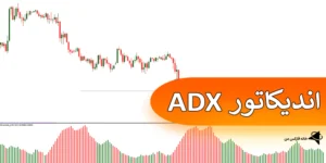 📌دانلود رایگان اندیکاتور ADX پیشرفته - شناسایی آسان قدرت روند بازار در متاتریدر 4 و 5📊