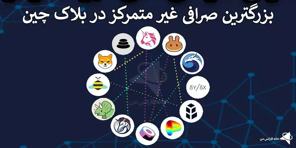 بزرگترین صرافی غیرمتمرکز جهان، بزرگترین صرافی های غیر متمرکز، نام بزرگترین صرافی غیر متمرکز چیست