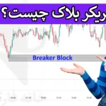 📊 آموزش بریکر بلاک در معاملات - بهترین استراتژی Breaker Block چیست؟ 💱