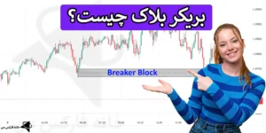 📊 آموزش بریکر بلاک در معاملات - بهترین استراتژی Breaker Block چیست؟ 💱