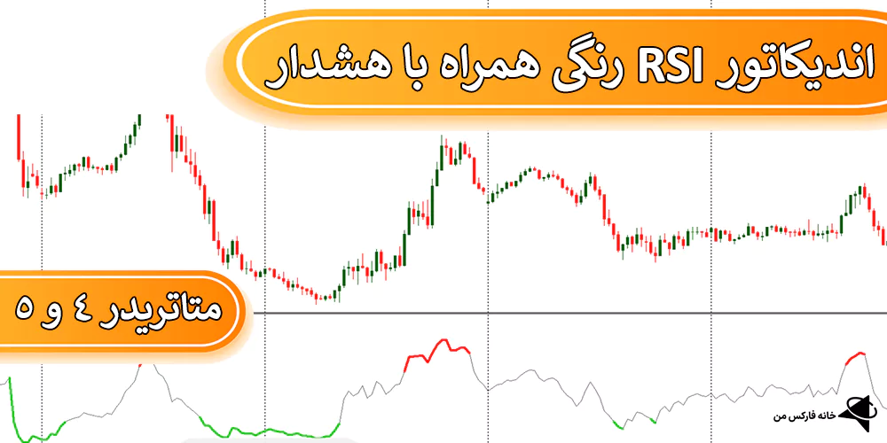 اندیکاتور آر اس آی، اندیکاتور RSI رنگی همراه با هشدار، اندیکاتور RSI