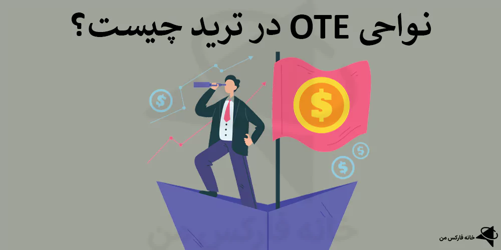 ote در ترید، ote در فارکس، ote در اسمارت مانی