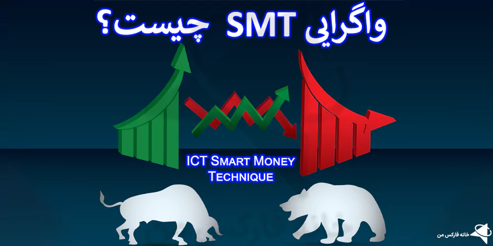 واگرایی smt چیست، واگرایی smt در ترید، واگرایی smt در ترید