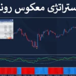 📉 معرفی استراتژی معکوس روند فارکس - روش Trend Reversal در 4 ساعت - (IFX-ST293) 💹