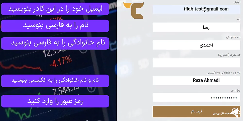 تریدرز کامبت پراپ، پراپ traderscombat، پراپ تریدرز کامبت