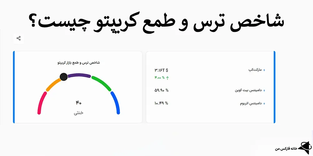 شاخص ترس و طمع کریپتو، شاخص ترس و طمع، شاخص ترس و طمع چیست