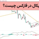 📊تحلیل تکنیکال (Technical analysis) در فارکس چیست؟! - بررسی انواع تحلیل تکنیکال فارکس🔑