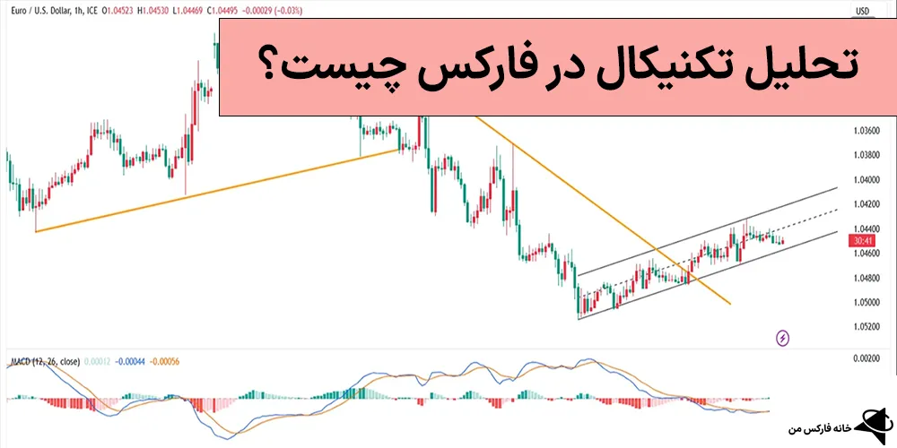 آموزش تحلیل تکنیکال در فارکس، انواع تحلیل تحلیل تکنیکال، بهترین تحلیل تکنیکال
