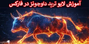 🔥 راهنمای آسان لایو ترید داوجونز در فارکس – ترید واقعی DJ در حساب زنده 💰