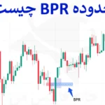 💹 شناسایی BPR در ICT (محدوده قیمت متعادل) - آیا BPR در ترید قابل شناسایی است؟ 🟦