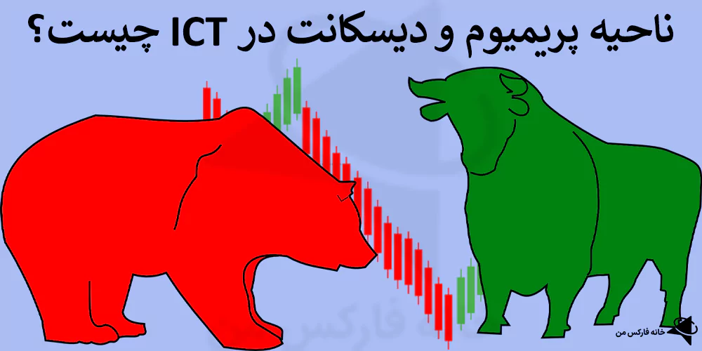 ناحیه پرمیوم و دیسکانت، pd array چیست، استراتژی سبک ict