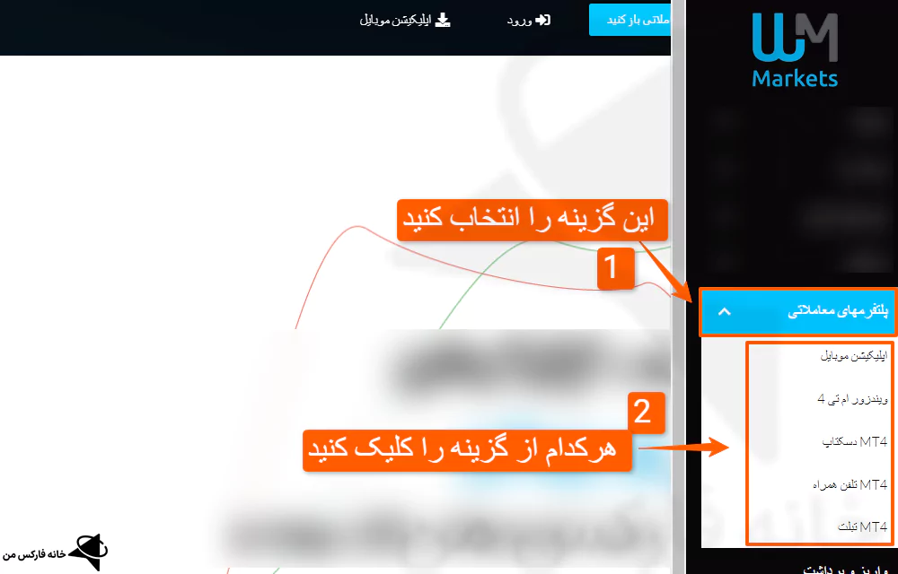 دانلود متاتریدر WM Market، دانلود متاتریدر 4 WM Market 64 بیت، متاتریدر بروکر WM Market