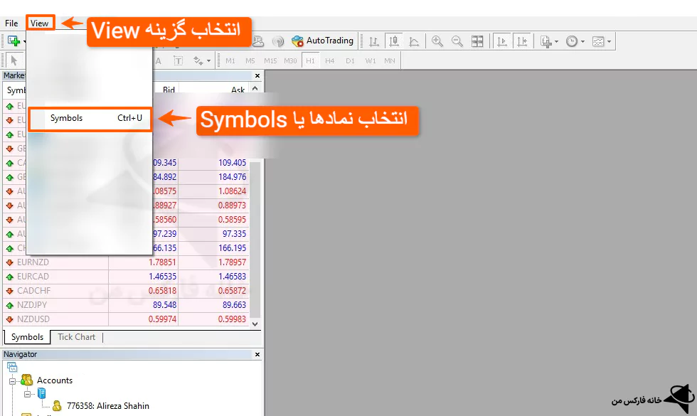 نماد طلا در WM Market، نماد طلا در بروکر WM Market، اسپرد طلا در بروکر WM Market