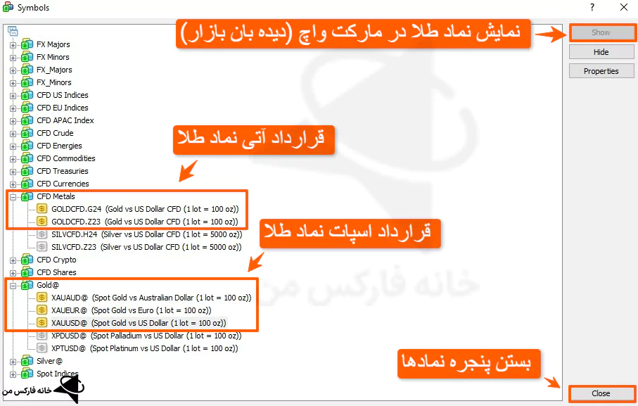 نماد طلا در WM Market، نماد طلا در بروکر WM Market، اسپرد طلا در بروکر WM Market