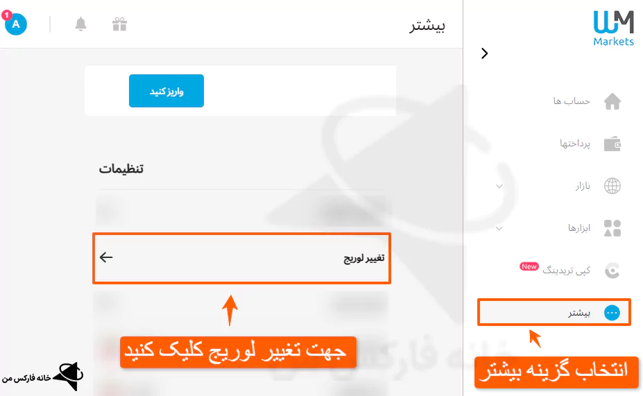 لوریج در WM Market، لوریج بروکر WM Market، لوریج WM Market