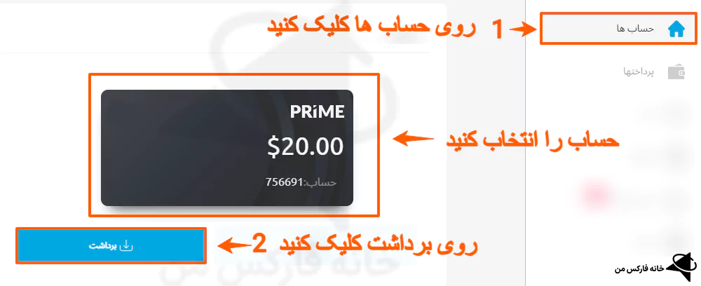 برداشت از بروکر wm market، برداشت از wm market، برداشت از wm markets