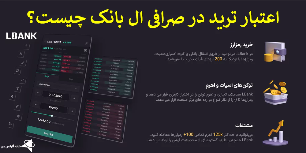 اعتبار ترید در صرافی ال‌بانک، راهنمای اعتبار ترید در صرافی ال‌بانک، اعتبار ترید در کارگزاری ال‌بانک