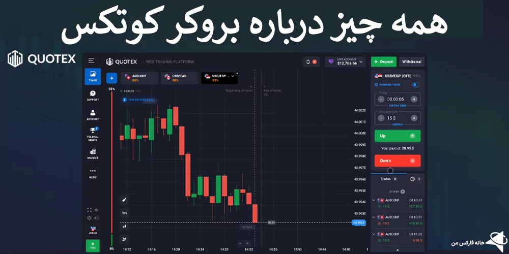 🚀 بررسی بروکر کوتکس 2024 – اموزش بروکر کوتکس quotex برای ایرانیان🔥