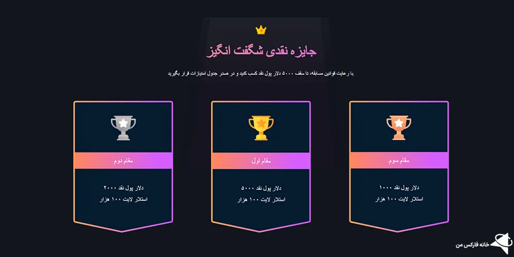 سایت پراپ فاندد نکست، معرفی پراپ فاندد نکست، درباره پراپ فاندد نکست