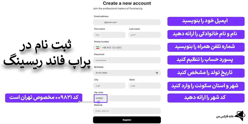 فاند ریسینگ، قوانین در فاند ریسینگ، پراپ فاند ریسینگ