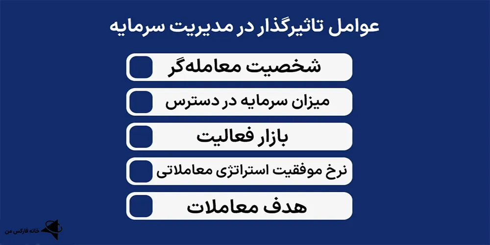 مدیریت سرمایه در فارکس، مدیریت سرمایه، تکنیک‌های مدیریت سرمایه