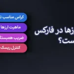 🌐همبستگی ارزها در فارکس (Currency Correlation) چیست؟ - جدول همبستگی ارزها در فارکس✅