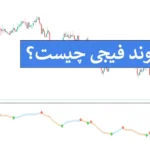 🟣اندیکاتور روند فیجی (Fiji Trend) چیست؟ - لینک دانلود رایگان متاتریدر 4 و 5💢