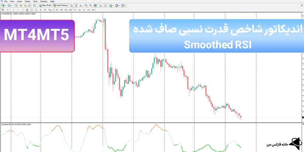 💹اندیکاتور شاخص قدرت نسبی صاف شده (Smoothed RSI) برای متاتریدر 4 و 5🟣